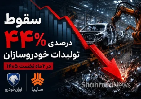 اینفوگرافی| سقوط ۴۴ درصدی تولیدات خودروسازان در دو ماه نخست سال ۱۴۰۵