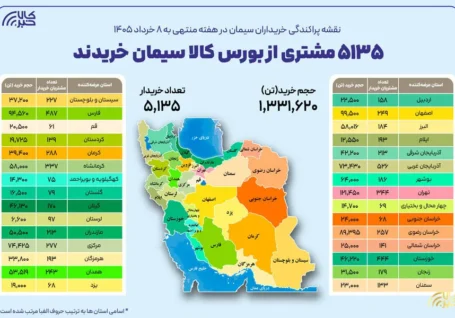 نقشه پراکندگی خریداران سیمان در هفته گذشته